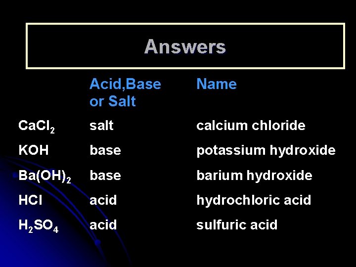 Answers Acid, Base or Salt Name Ca. Cl 2 salt calcium chloride KOH base