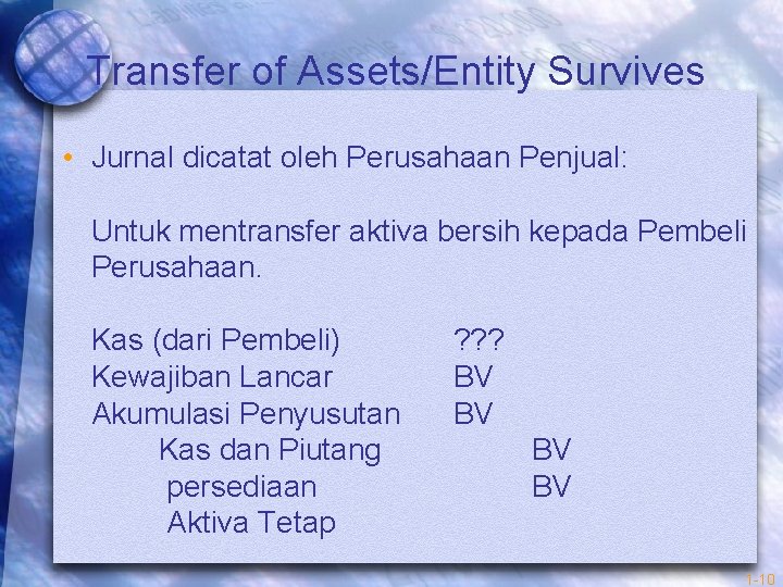 Transfer of Assets/Entity Survives • Jurnal dicatat oleh Perusahaan Penjual: Untuk mentransfer aktiva bersih