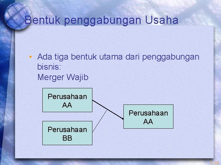 Bentuk penggabungan Usaha • Ada tiga bentuk utama dari penggabungan bisnis: Merger Wajib Perusahaan