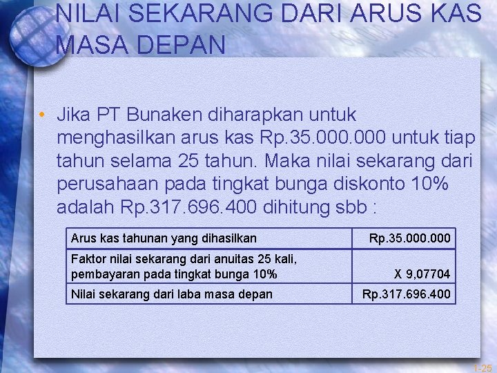 NILAI SEKARANG DARI ARUS KAS MASA DEPAN • Jika PT Bunaken diharapkan untuk menghasilkan