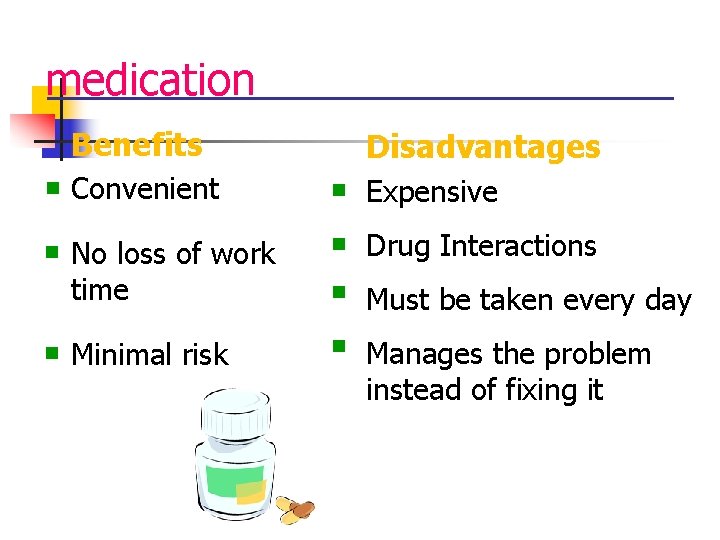 medication Benefits n n n Disadvantages Convenient n Expensive No loss of work time