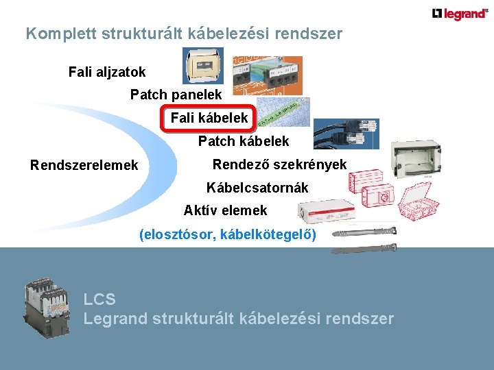 Komplett strukturált kábelezési rendszer Fali aljzatok Patch panelek Fali kábelek Patch kábelek Rendszerelemek Rendező