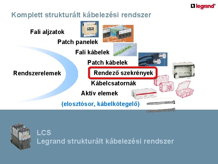 Komplett strukturált kábelezési rendszer Fali aljzatok Patch panelek Fali kábelek Patch kábelek Rendszerelemek Rendező