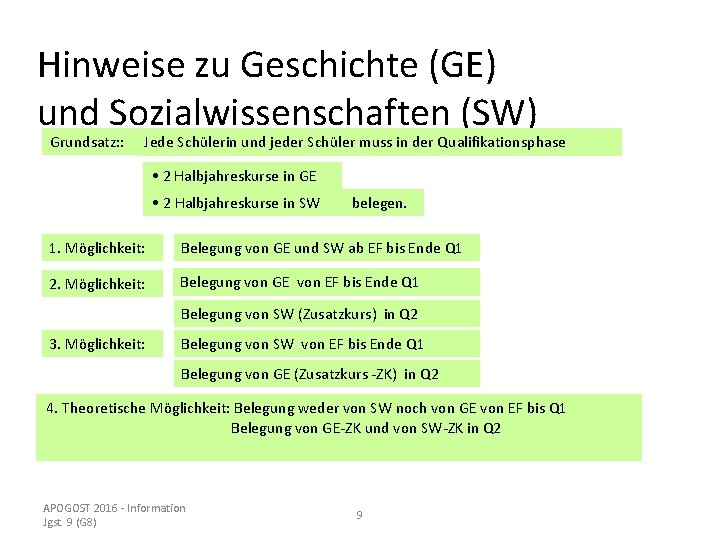 Hinweise zu Geschichte (GE) und Sozialwissenschaften (SW) Grundsatz: : Jede Schülerin und jeder Schüler