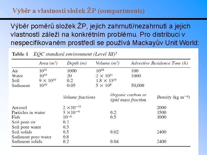 Výběr a vlastnosti složek ŽP (compartments) Výběr poměrů složek ŽP, jejich zahrnutí/nezahrnutí a jejich