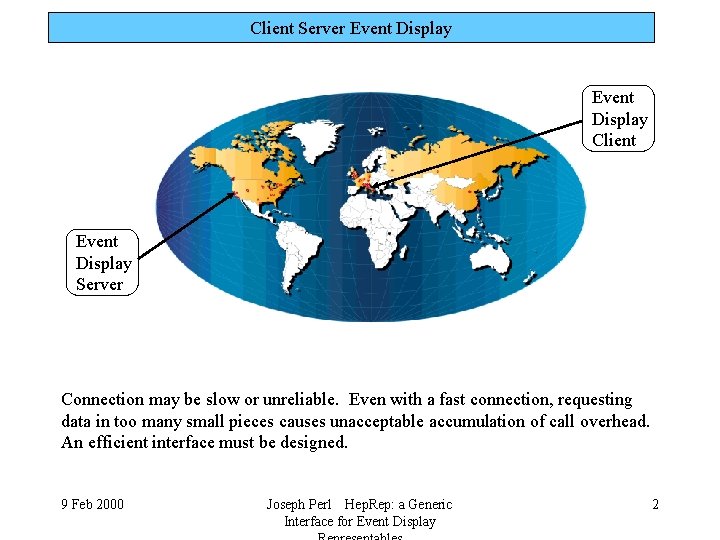 Client Server Event Display Client Event Display Server Connection may be slow or unreliable.