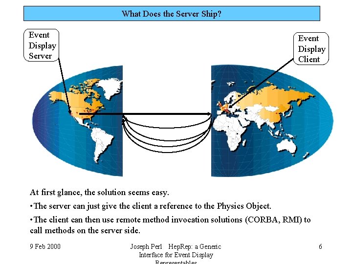 What Does the Server Ship? Event Display Server Event Display Client At first glance,