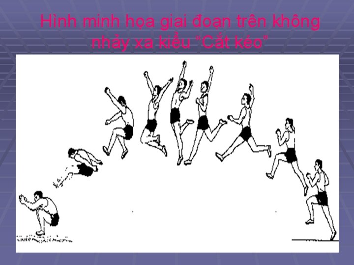 Hình minh họa giai đoạn trên không nhảy xa kiểu “Cắt kéo” 