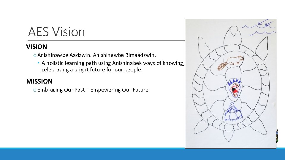 AES Vision VISION o Anishinawbe Aadzwin. Anishinawbe Bimaadzwin. • A holistic learning path using