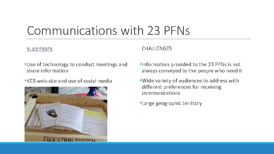 Communications with 23 PFNs SUCCESSES CHALLENGES • Use of technology to conduct meetings and