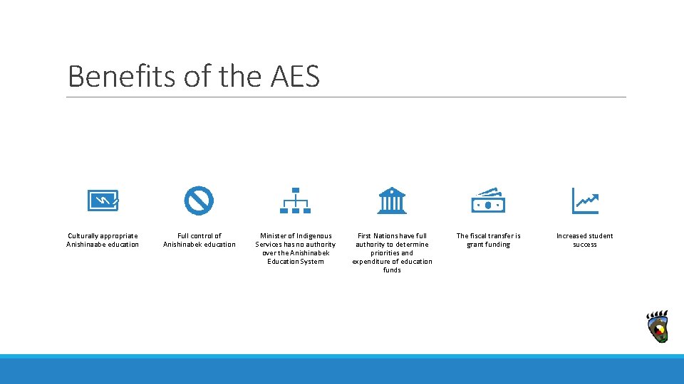 Benefits of the AES Culturally appropriate Anishinaabe education Full control of Anishinabek education Minister