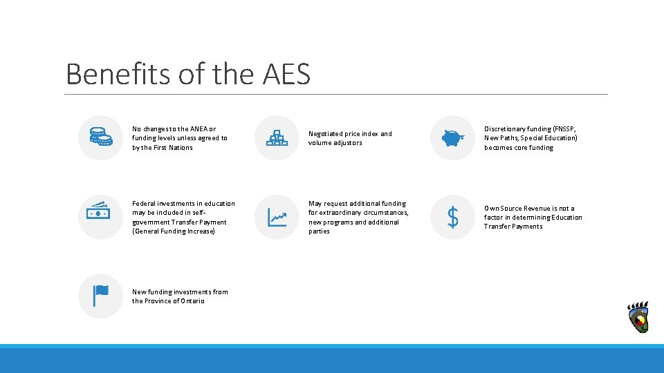 Benefits of the AES No changes to the ANEA or funding levels unless agreed