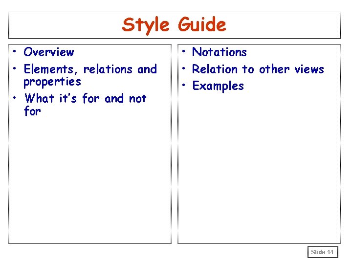 Style Guide • Overview • Elements, relations and properties • What it’s for and Style Guide • Overview • Elements, relations and properties • What it’s for and