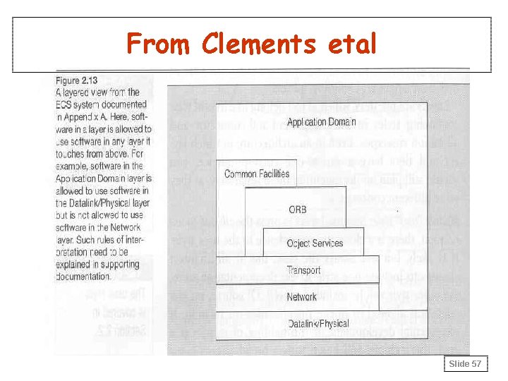 From Clements etal Slide 57 From Clements etal Slide 57