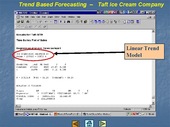 Trend Based Forecasting – Taft Ice Cream Company Linear Trend Model 