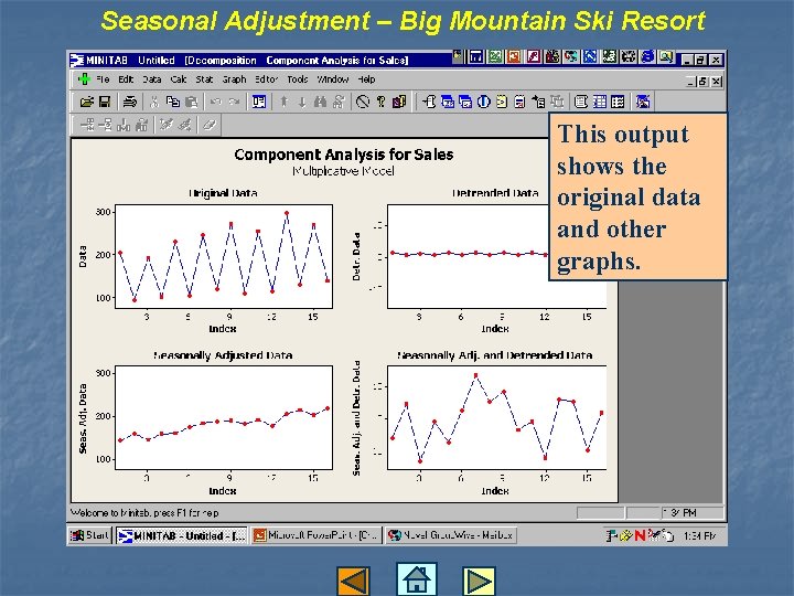 Seasonal Adjustment – Big Mountain Ski Resort This output shows the original data and