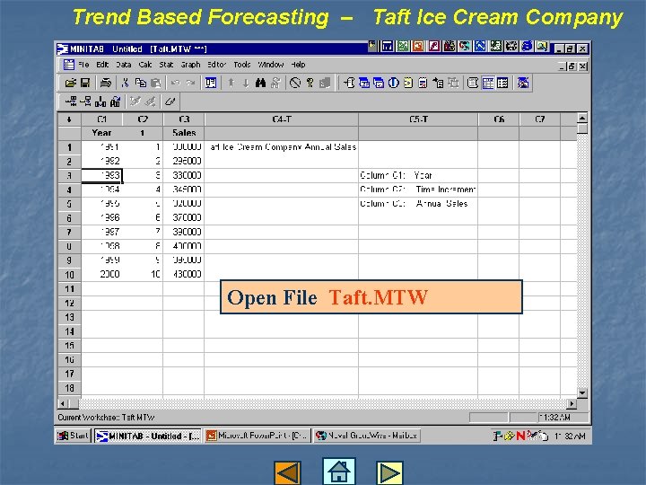 Trend Based Forecasting – Taft Ice Cream Company Open File Taft. MTW 