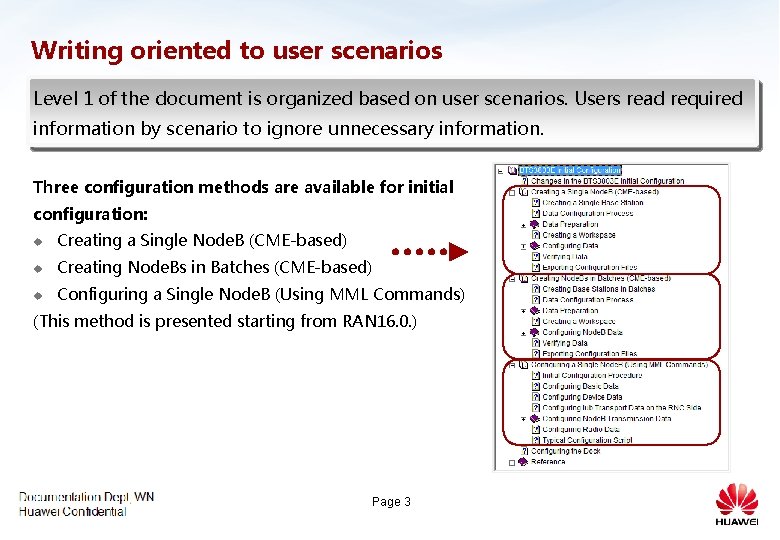 Writing oriented to user scenarios Level 1 of the document is organized based on
