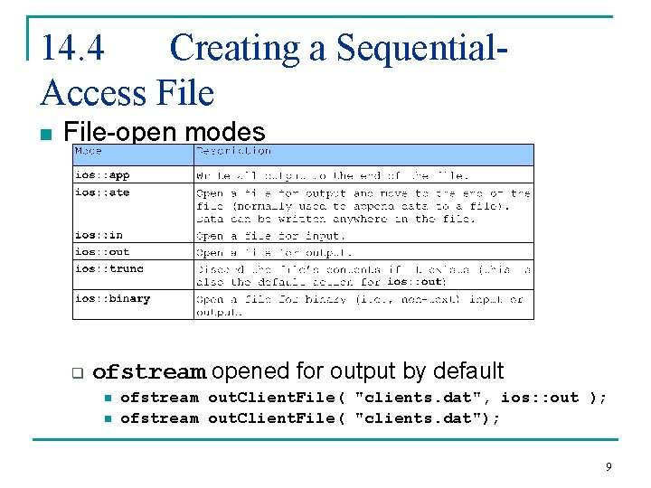 14. 4 Creating a Sequential. Access File n File-open modes q ofstream opened for