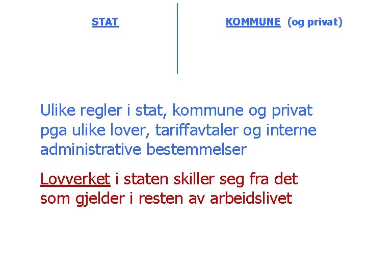 STAT KOMMUNE (og privat) Ulike regler i stat, kommune og privat pga ulike lover,