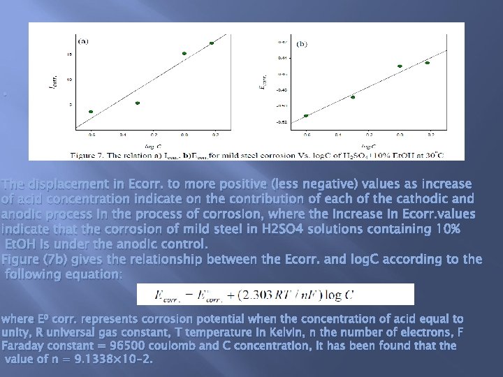  • The displacement in Ecorr. to more positive (less negative) values as increase