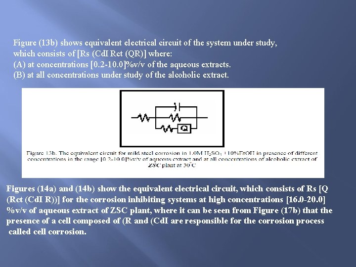 Figure (13 b) shows equivalent electrical circuit of the system under study, which consists