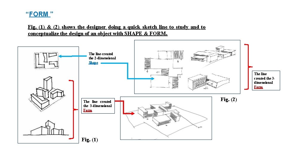 “FORM ” Fig. (1) & (2) shows the designer doing a quick sketch line