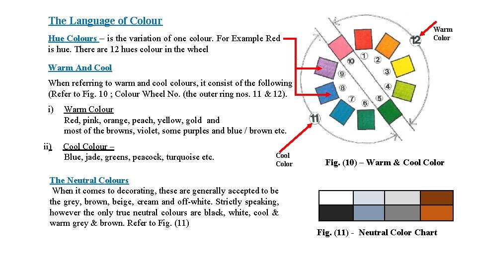 The Language of Colour Hue Colours – is the variation of one colour. For