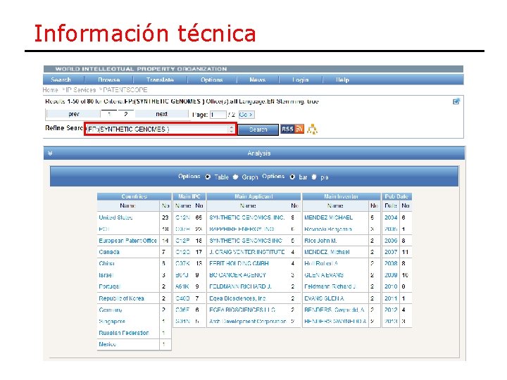 Información técnica 