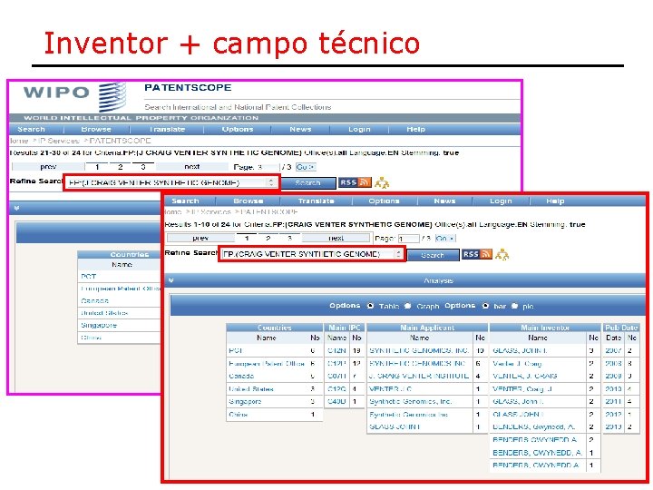 Inventor + campo técnico 