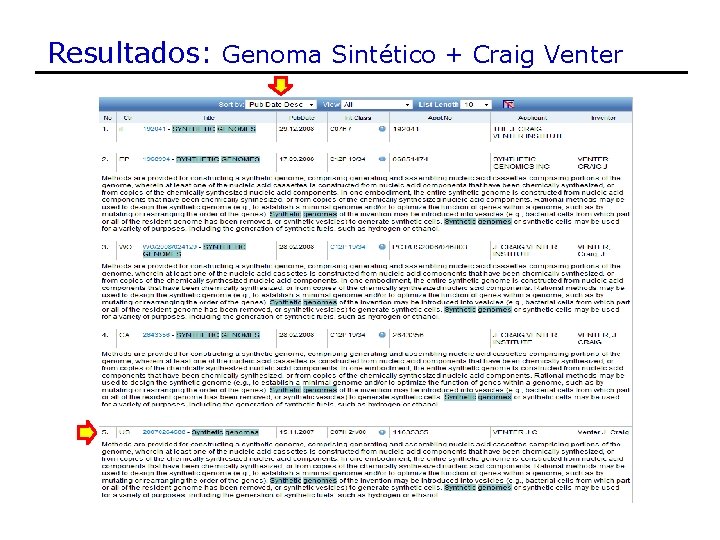 Resultados: Genoma Sintético + Craig Venter 