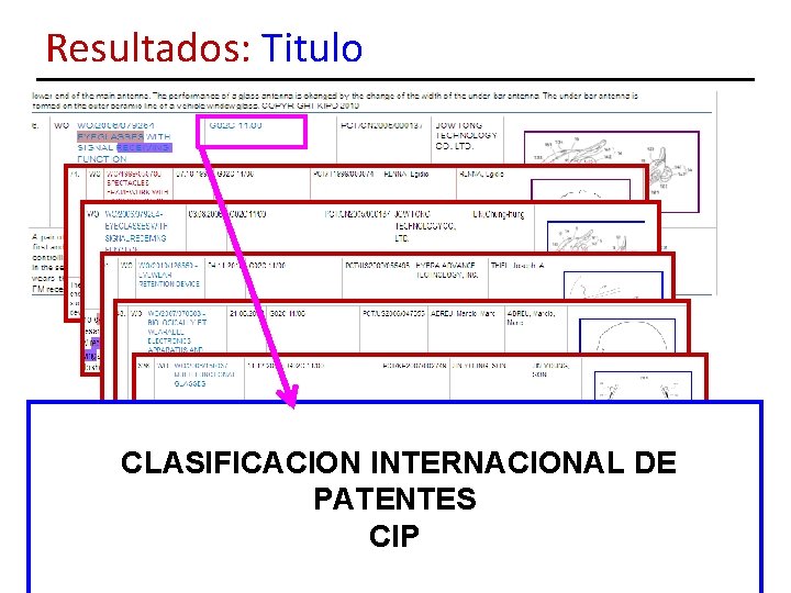 Resultados: Titulo CLASIFICACION INTERNACIONAL DE PATENTES CIP 34 