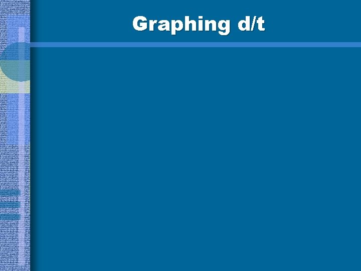 Graphing d/t 