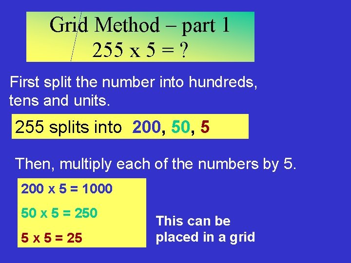 Grid Method – part 1 255 x 5 = ? First split the number