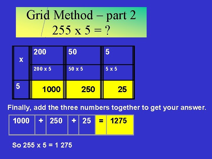 Grid Method – part 2 255 x 5 = ? x 5 200 50