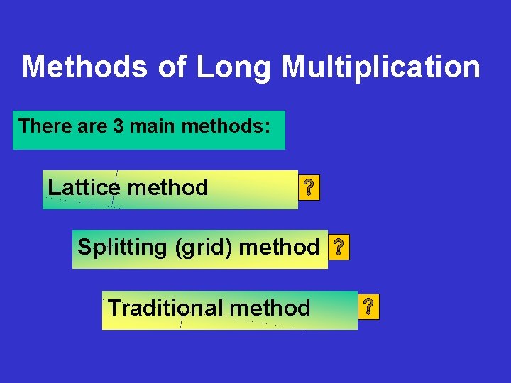 Methods of Long Multiplication There are 3 main methods: Lattice method Splitting (grid) method