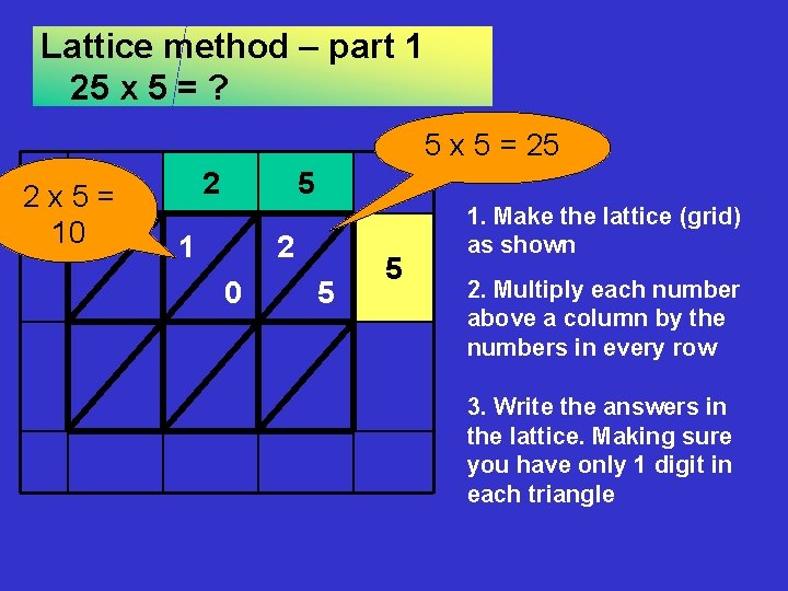 Lattice method – part 1 25 x 5 = ? 5 x 5 =