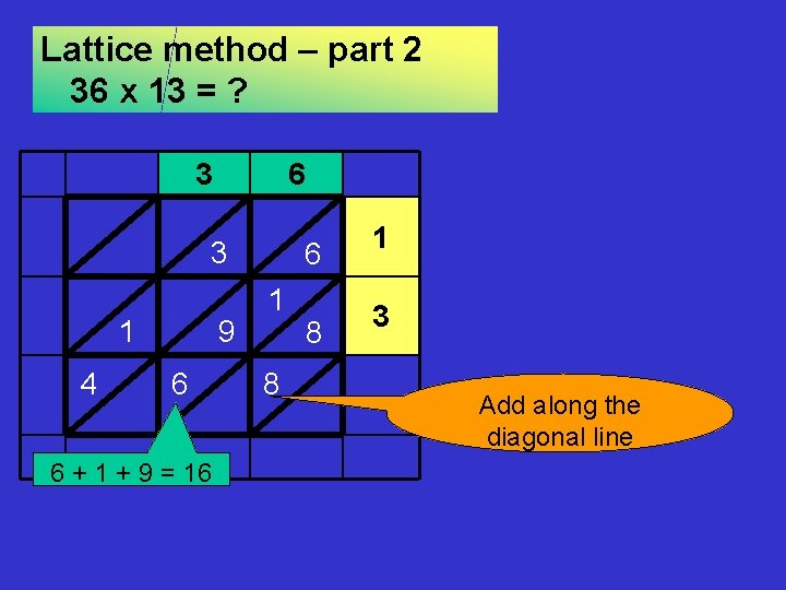 Lattice method – part 2 36 x 13 = ? 3 6 3 1