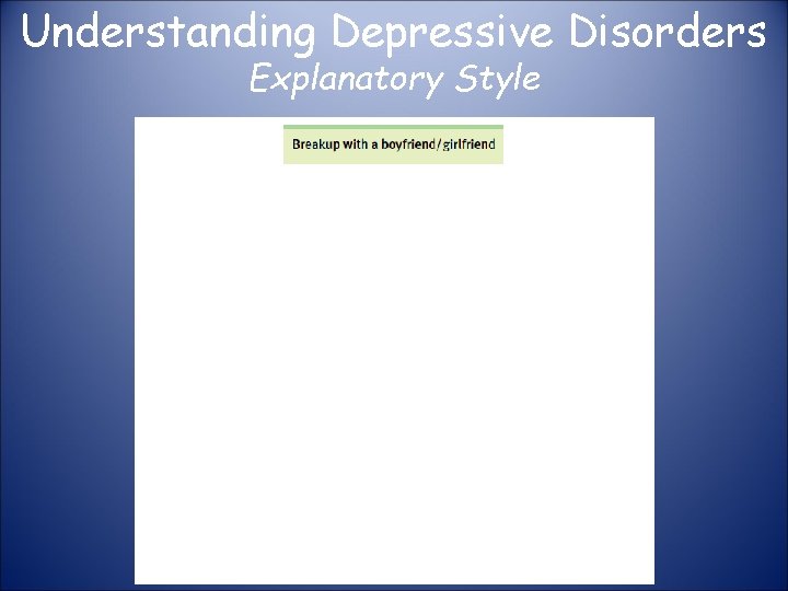 Understanding Depressive Disorders Explanatory Style 