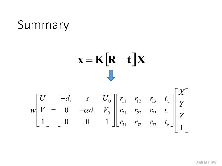 Summary James Hays 