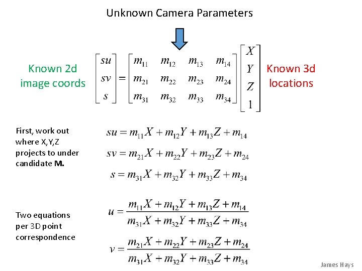 Unknown Camera Parameters Known 2 d image coords Known 3 d locations First, work