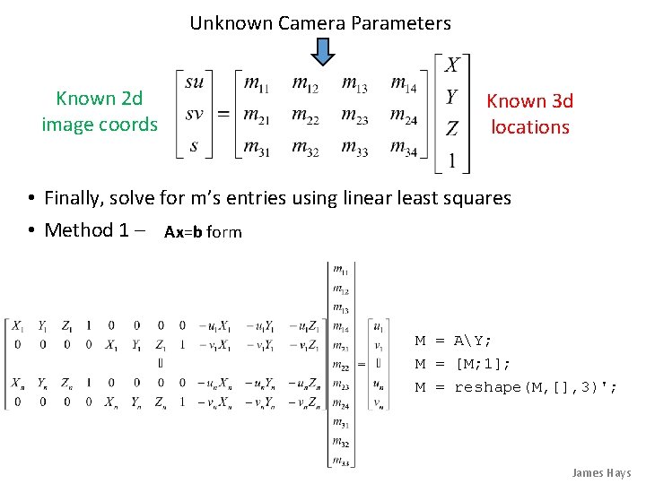 Unknown Camera Parameters Known 2 d image coords Known 3 d locations • Finally,