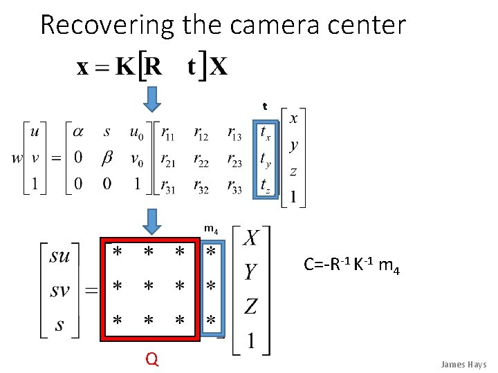 Recovering the camera center t m 4 C=-R-1 K-1 m 4 Q James Hays