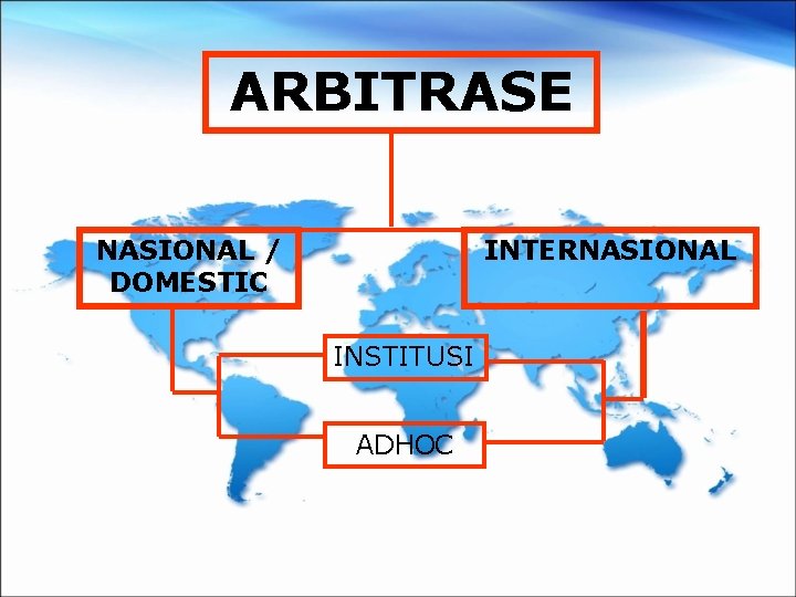 ARBITRASE NASIONAL / DOMESTIC INTERNASIONAL INSTITUSI ADHOC 