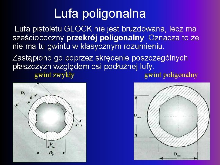 Lufa poligonalna Lufa pistoletu GLOCK nie jest bruzdowana, lecz ma sześcioboczny przekrój poligonalny. Oznacza