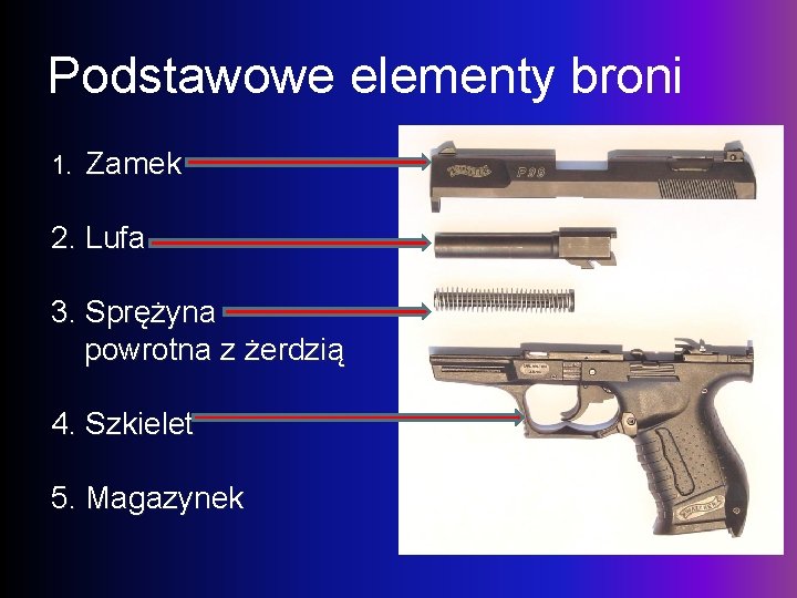 Podstawowe elementy broni 1. Zamek 2. Lufa 3. Sprężyna powrotna z żerdzią 4. Szkielet