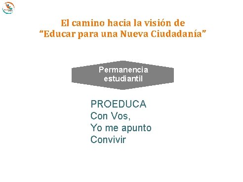 El camino hacia la visión de “Educar para una Nueva Ciudadanía” Permanencia estudiantil Evaluación