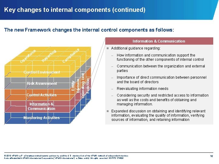Key changes to internal components (continued) The new Framework changes the internal control components
