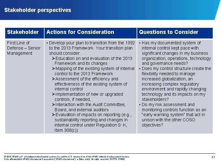 Stakeholder perspectives Stakeholder Actions for Consideration First Line of Defense – Senior Management •