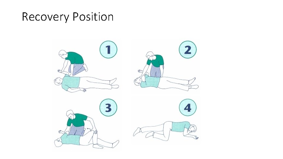 Recovery Position 